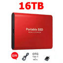 Portable SSD For Laptop