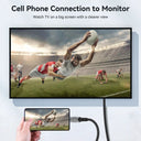 Usb C HDMI Cable - Crystal Clear