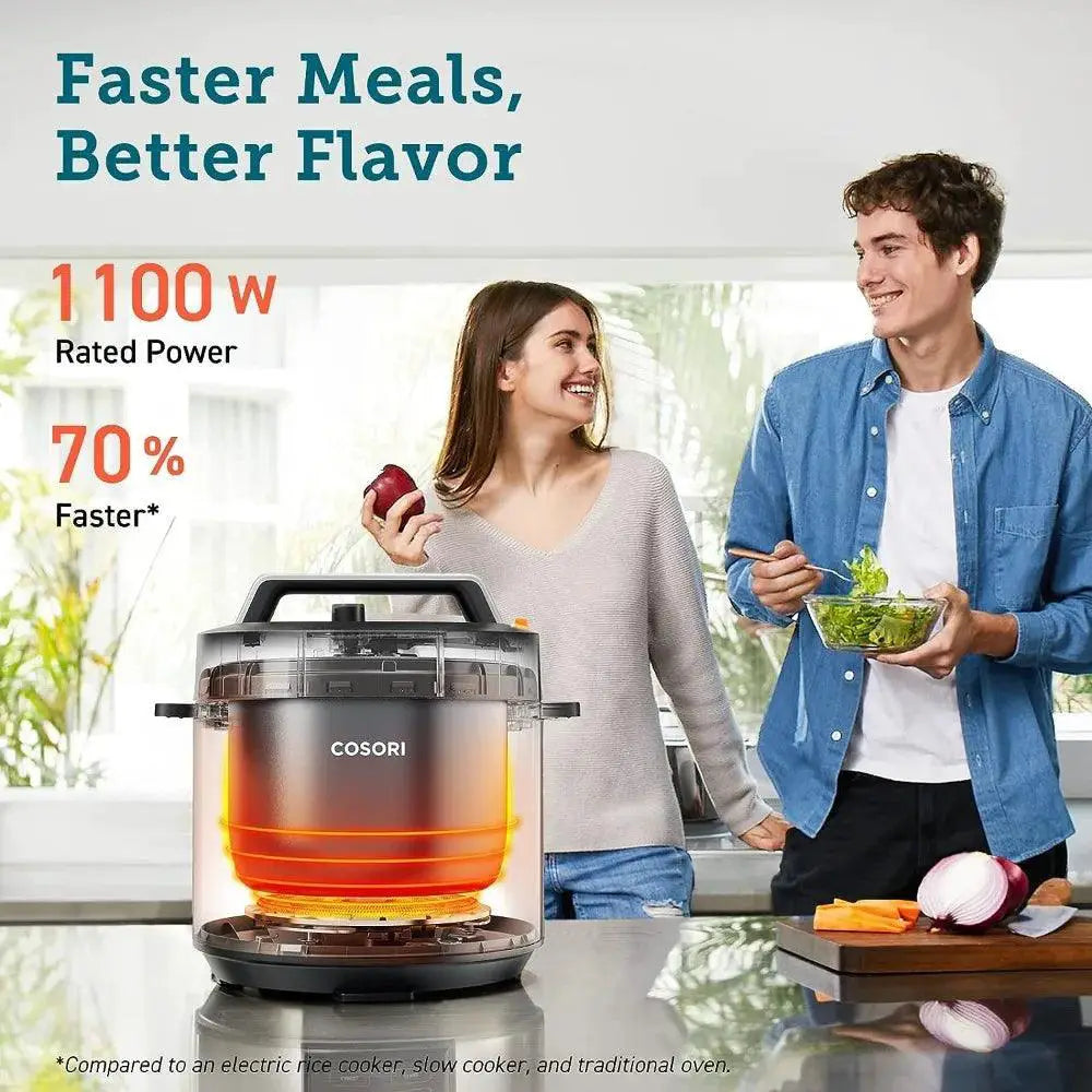 Electric Pressure Cooker 9 In 1 Multi Cooker 6 Quart