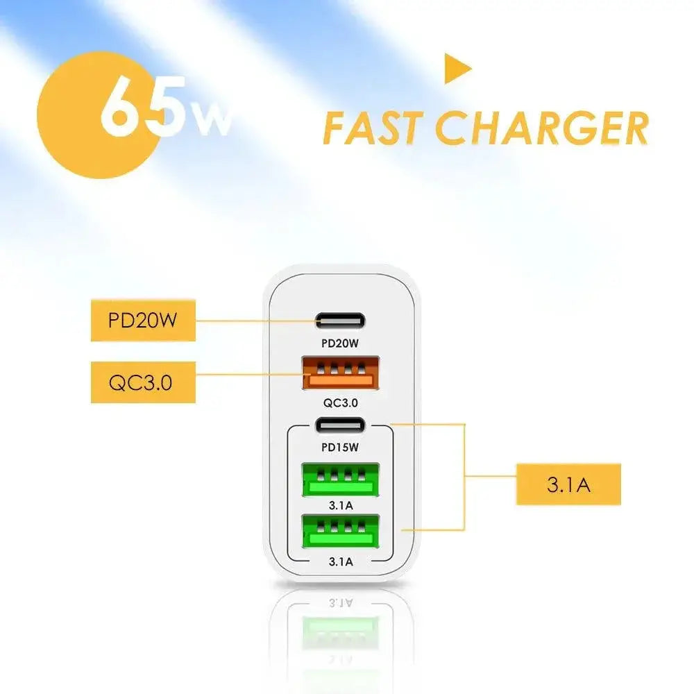 65W GaN Type C Fast Charger With Multiple Ports For Travel