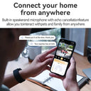 Smart Outdoor Camera for Smarter Home Security Use