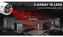 Smart IP Camera for Home Monitoring