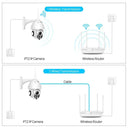 Smart PTZ Outdoor Camera for Home Security Monitor