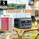 Oscal 1800W Solar Generator Portable