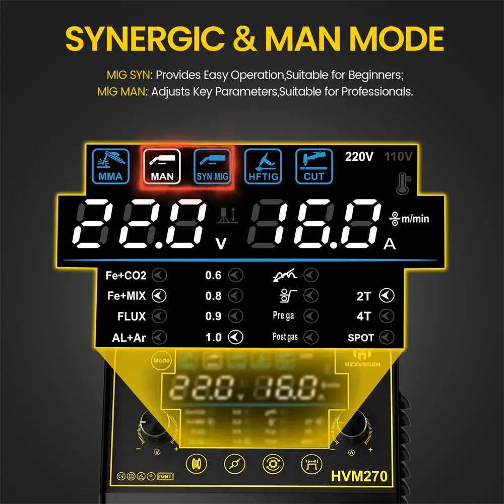 HZXVOGEN HVM270 Welder and Plasma Cutter — product view 3
