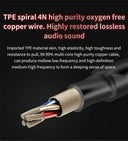 Crisp HiFi Earphones for Daily Commutes