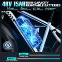 Obx Ebike - All Terrain Fat Tire Travel