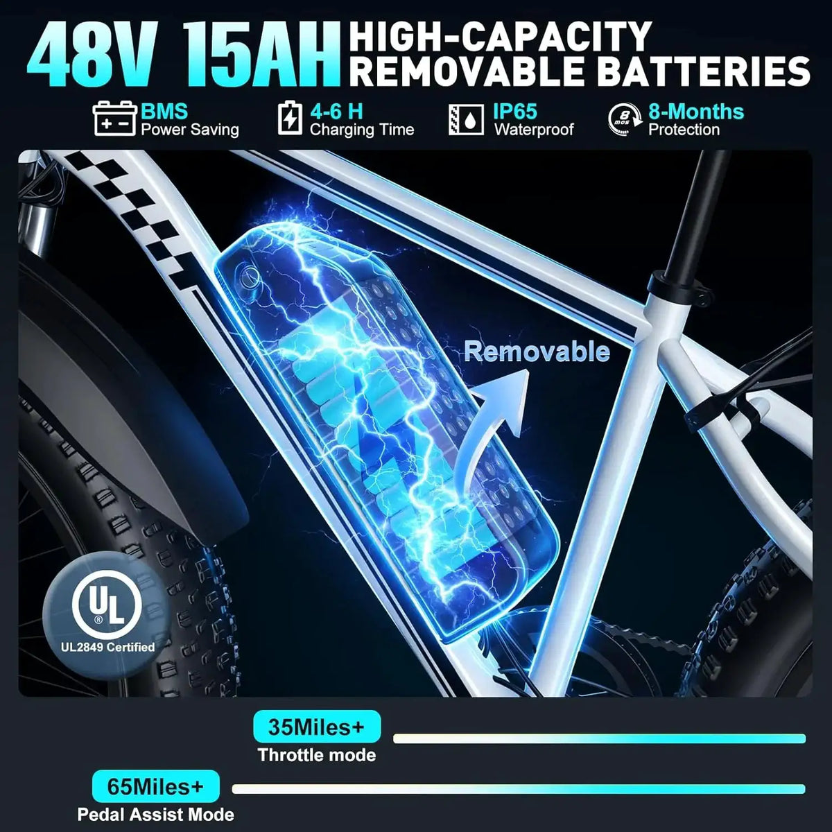 Obx Ebike - All Terrain Fat Tire Travel — product view 2