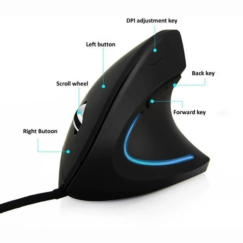 Ergonomic Right Hand Vertical Rgb