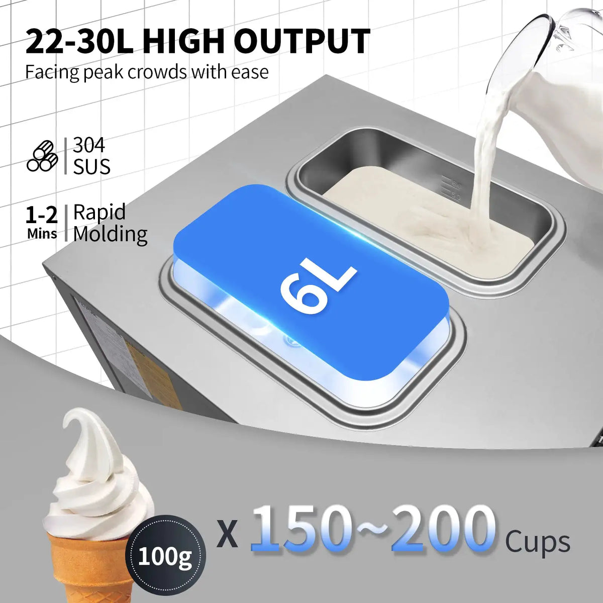 SucceBuy L/H Soft Ice Cream Machines Commercial Tricolor Desktop — product view 3