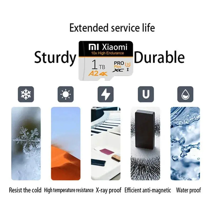 2TB Memory Card High Speed C10 U3 A2 SD Card Flash