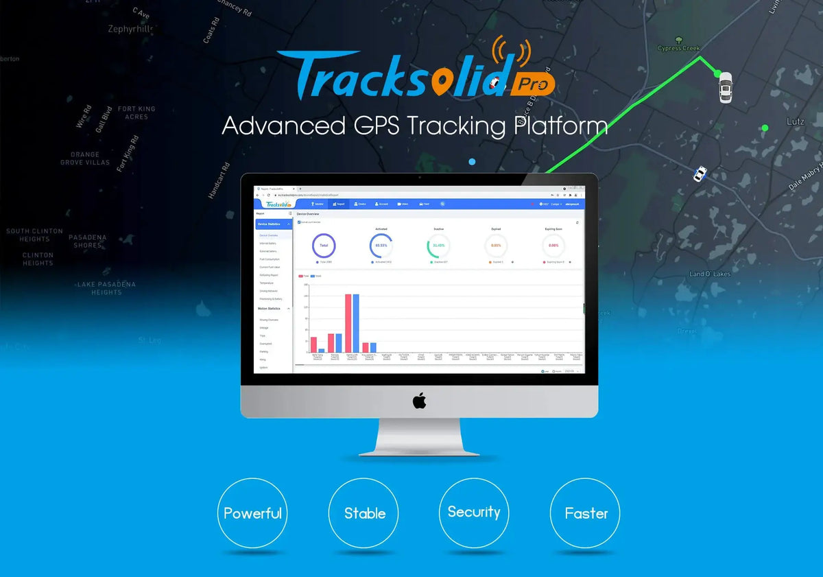 ADAS Dash Cam for Fleet Safety and RealTime GPS AI — product view 19