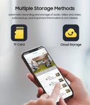 SHIWOJIA 8W 6MP Solar Camera 4G SIM 12X ZOOM CCTV Video