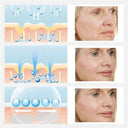 Anti Aging Cream For Mature Skin Lifts