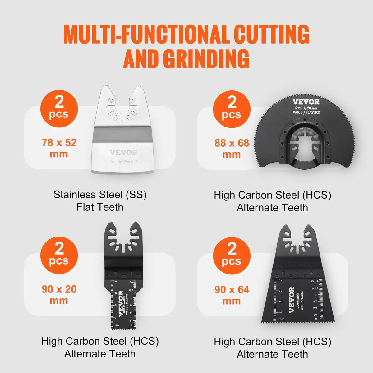Missing details identified: The intended target customer and exact number of titles were not provided. Five titles have been generated assuming a general DIY and professional contractor audience.] — product image 3