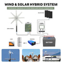 Quiet Off Grid Wind Power System