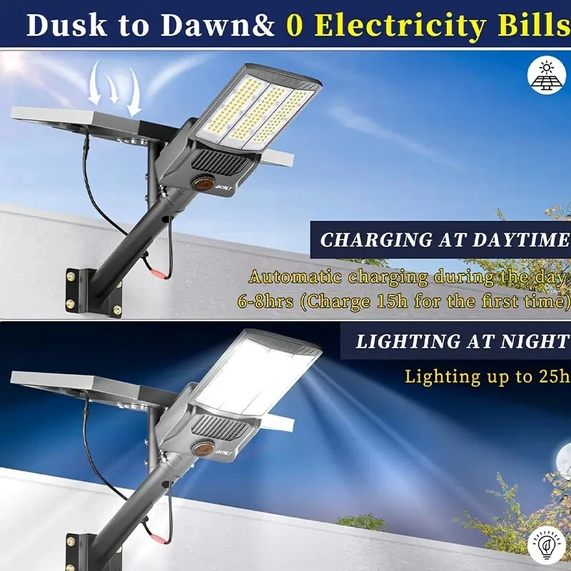 Outdoor Solar Security Flood Light — product view 2