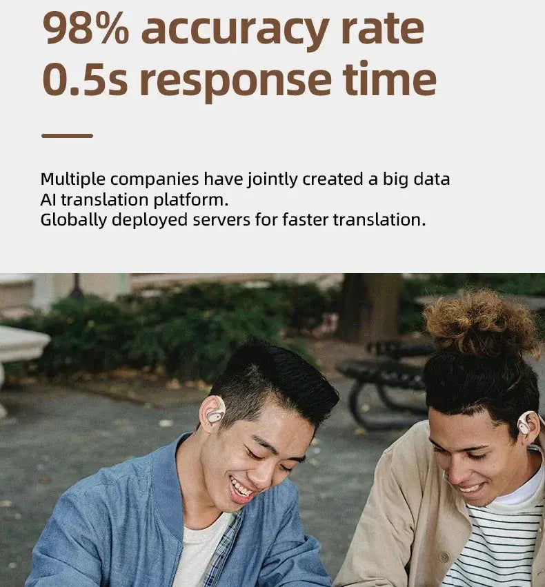 Smart Earbuds Translator Device Online 142 Languages AI