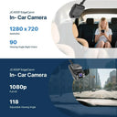Real-Time 4G Dash Cam for Fleet Managers Tracking.