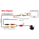 Wide Angle Rear View Camera for Drivers