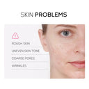 Sakura Skincare Set for Women Daily Glow