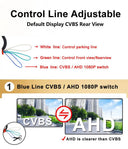 Wide Angle Rear View Camera for Drivers
