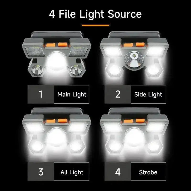 Adventure LED Headlamp For Outdoor Activities And Hiking