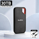 Portable SSD Drive - High Speed File Backup