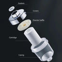 Universal Faucet Filter Kit for Quality Water Safety
