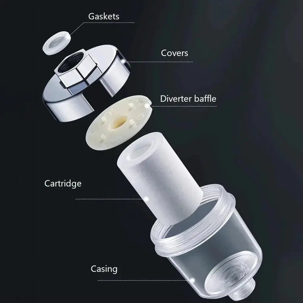 Universal Faucet Filter Kit for Water Safety and Quality