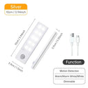 Motion Sensor Night Light - Wireless Cabinet Lamp