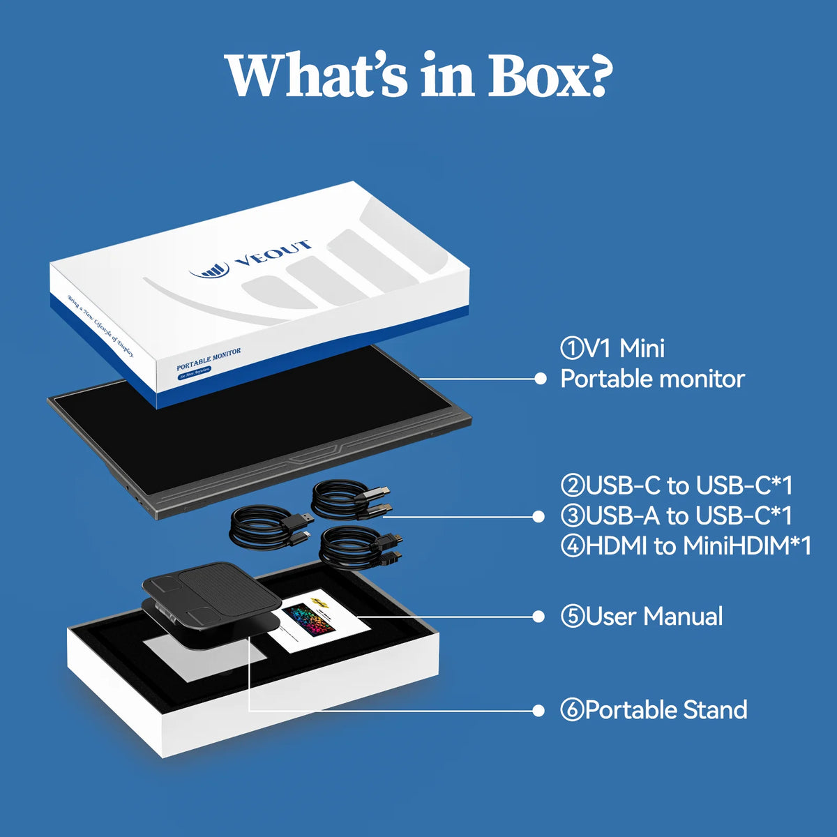 VEOUT Small Portable Monitor for Laptop, IPS USB HDMI Travel — product view 4