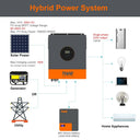 PowMr 48V 12kW Pure Sine Inverter