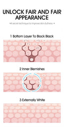 LAIKOU Whitening Spot Removing Cream For Dark Spots Melasma Brightening