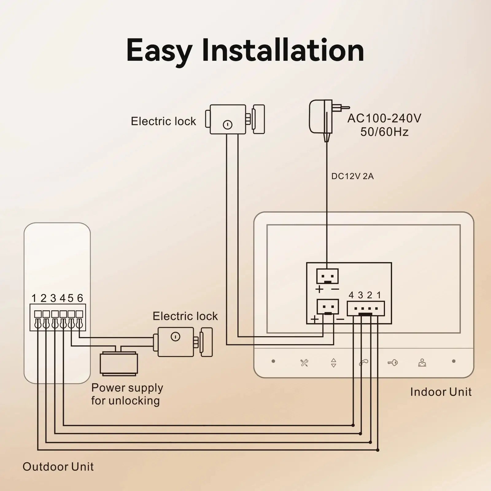 TMEZON Video Door Intercom Doorbell Intercom System, 7 Inch 1 Monitor 1 Camera Touch Button, Night Vision