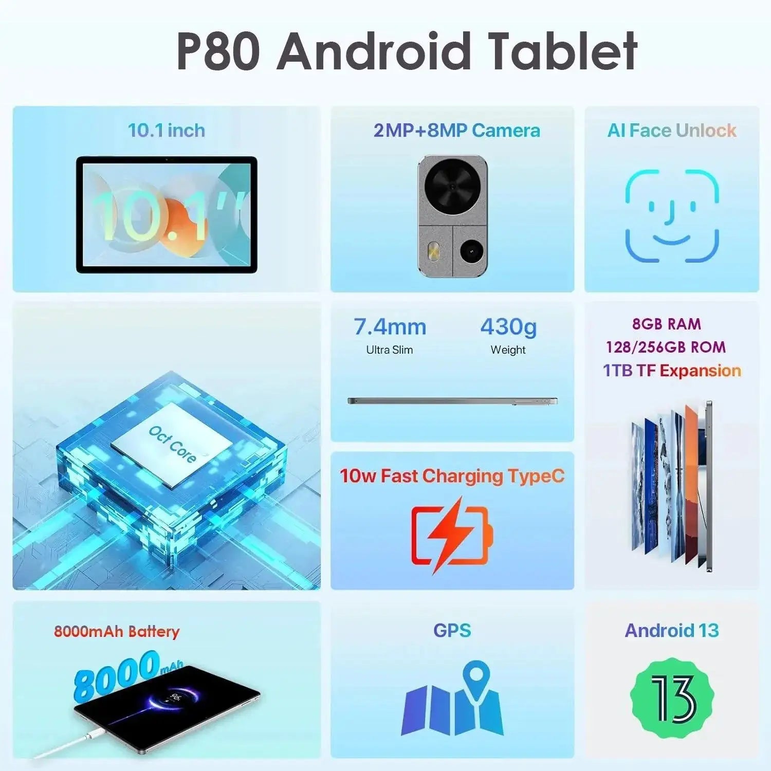 10-Inch Android Tablet With 8GB RAM And 128GB Storage