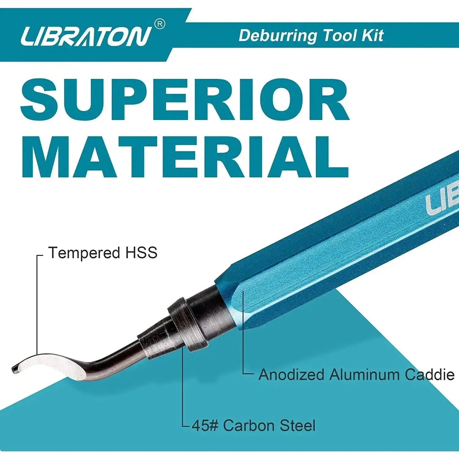 Libraton Precision Deburring Tool Set 11 HSS Blades