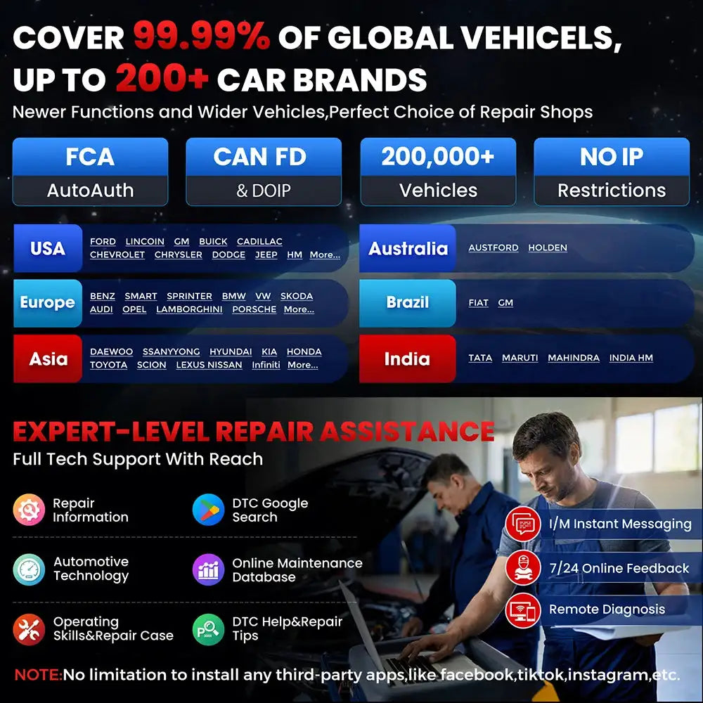 LAUNCH X431 PRO V5.0 Car Diagnostic 8"inch Auto OBD2 Scanner CANFD/DOIP SGW All System 37 Reset ECU Coding Bi-Directional PRO TT