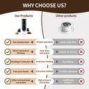 3 In 1 Portable Cordless Espresso Machine Travel Maker