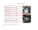 Night Vision CCTV Module for Installers