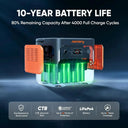 Jackery E2000AC Portable Power Station 2037Wh LiFePO4 Battery, 2200W Solar Generator with 2x 200W Solar Panels and 5m Extension Cable for RV Camping Emergency Home Backup