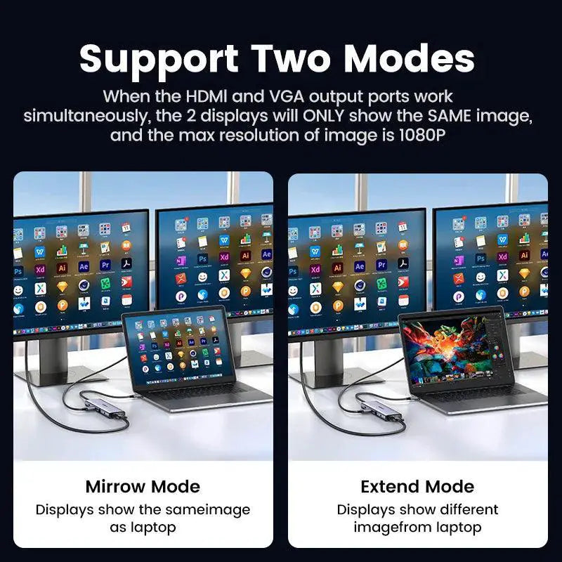 UGREEN USB C Hub With 4K HDMI And RJ45 Ethernet For Laptops