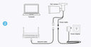4K Security Camera For Home Surveillance
