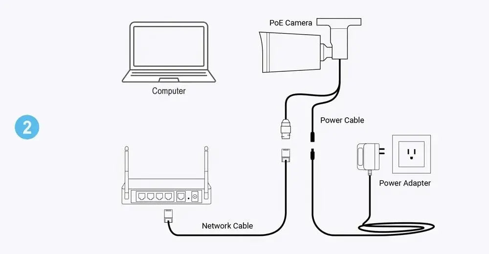 Security Camera - Home Surveillance — product view 19