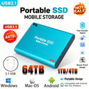 Compact Solid State Storage