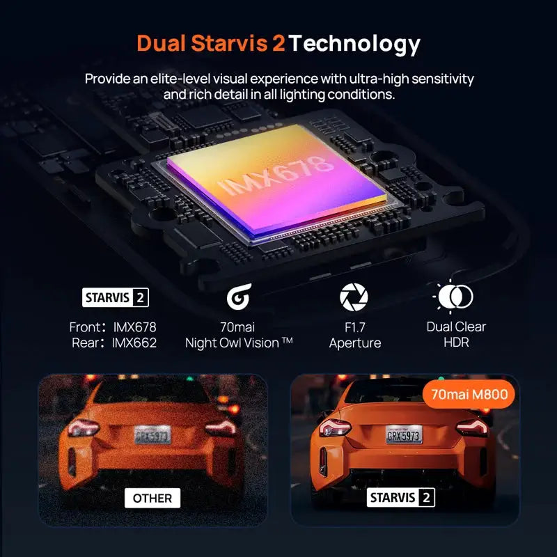 70mai Dash Cam 4K M800 2160P EMMC Built-in 128GB GPS ADAS Support 24H Parking Guard 4G Compatible Upgraded Ver. of 70mai M500