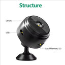Wireless WiFi Mini 1080P Camera Night Vision Baby Monitor
