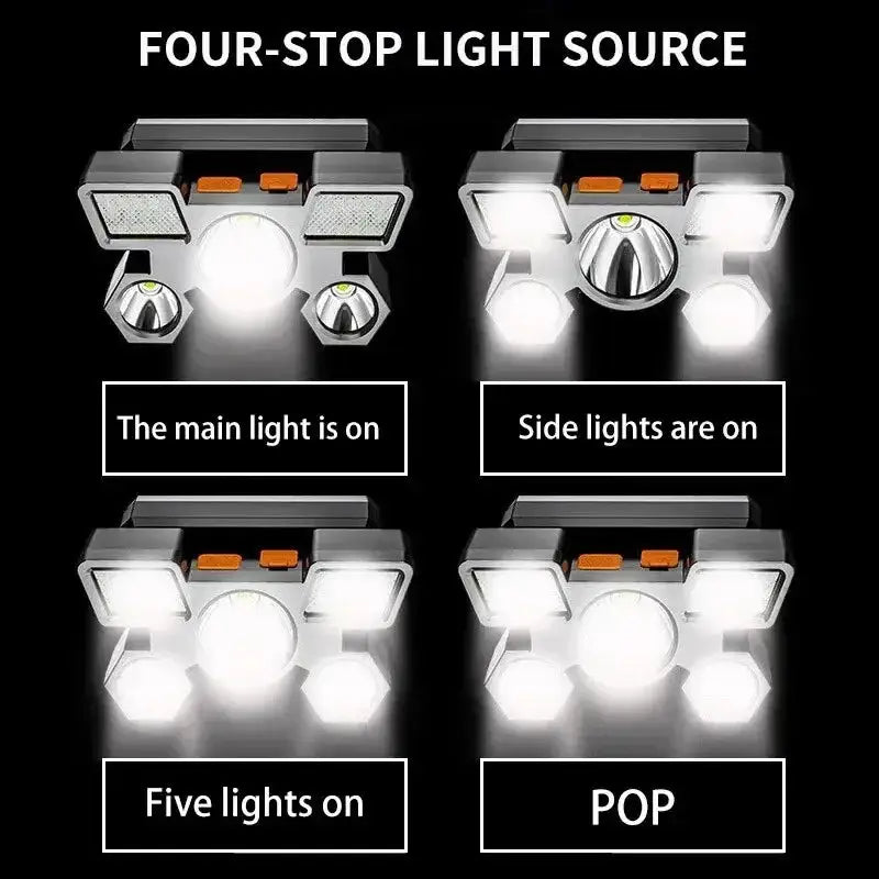 Powerful Rechargeable Head Flashlight for Fishing Led Headlamp Nitecore Camping Headlights Hunting Torch Hiking Front Lanterns