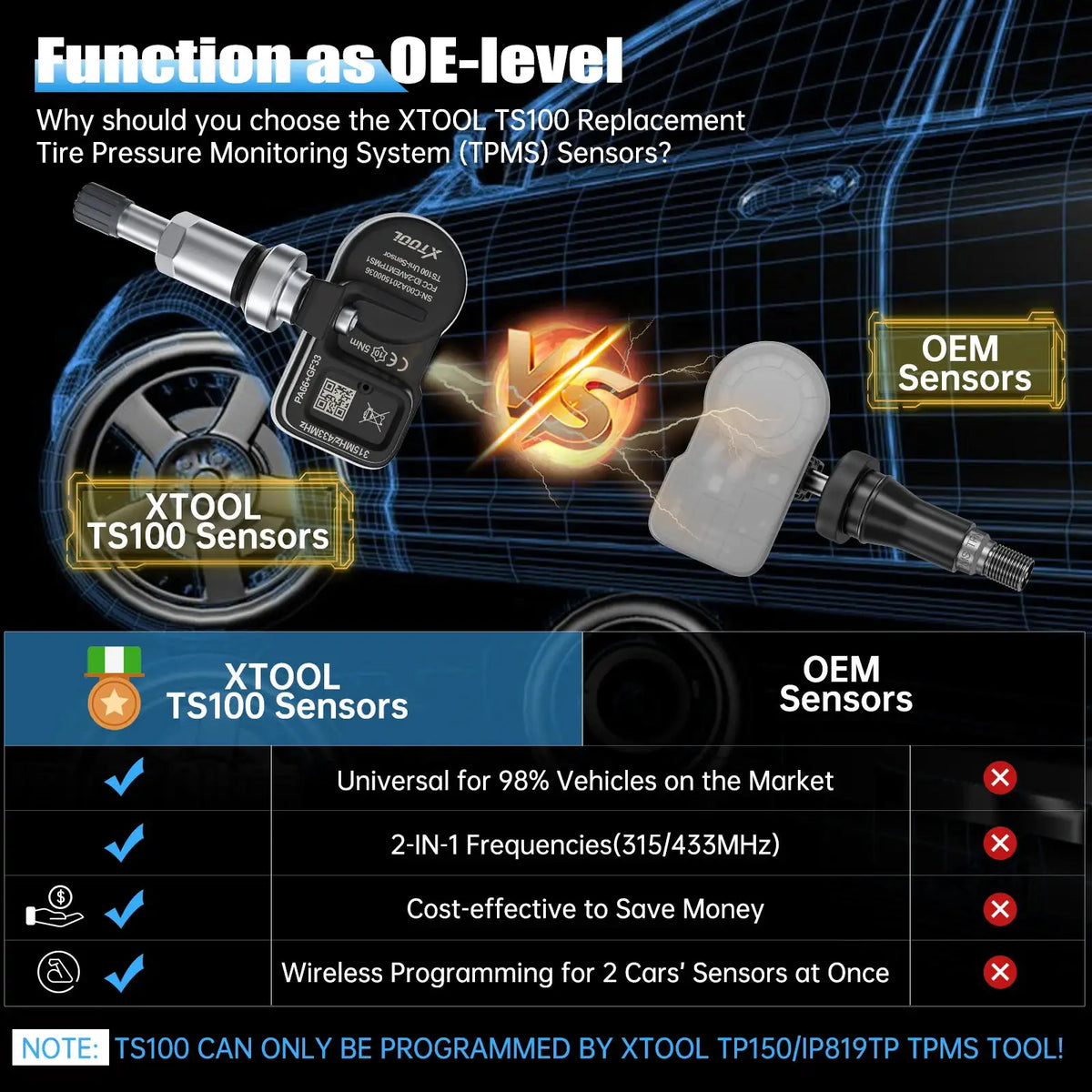 XTOOL TS100PRO Sensor 315MHz 433MHz TPMS Sensor Tire Repair Tools TPMS Scanner Pressure Monitor Tester Work on TP150 IP819TP
