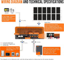 Off Grid Solar Power Inverter 48V